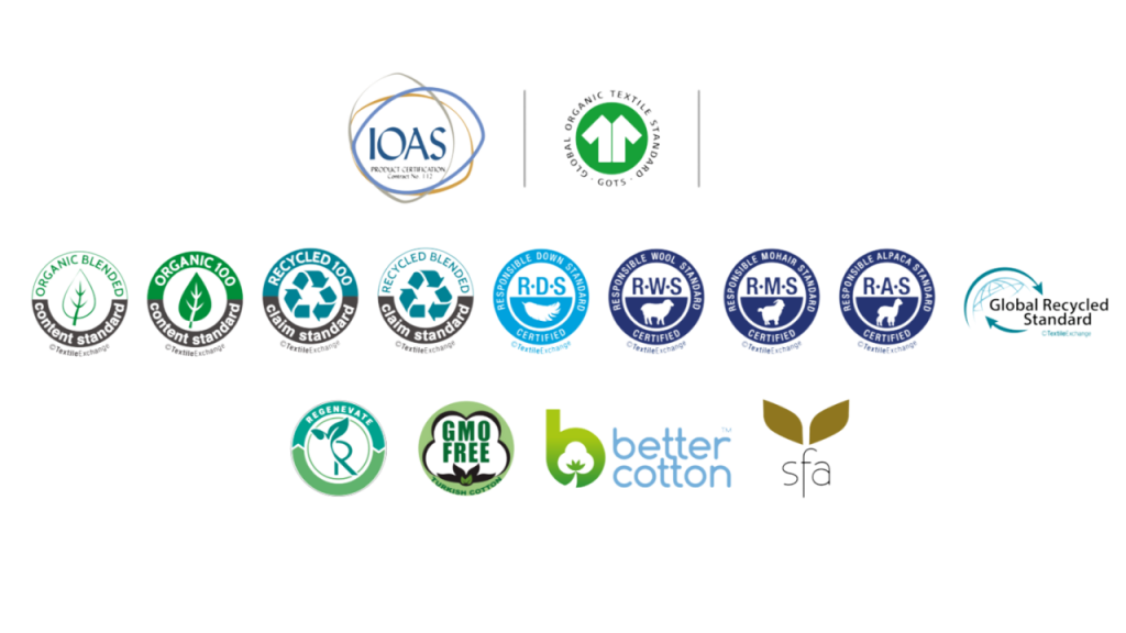 textile recycled certificate in bangladesh